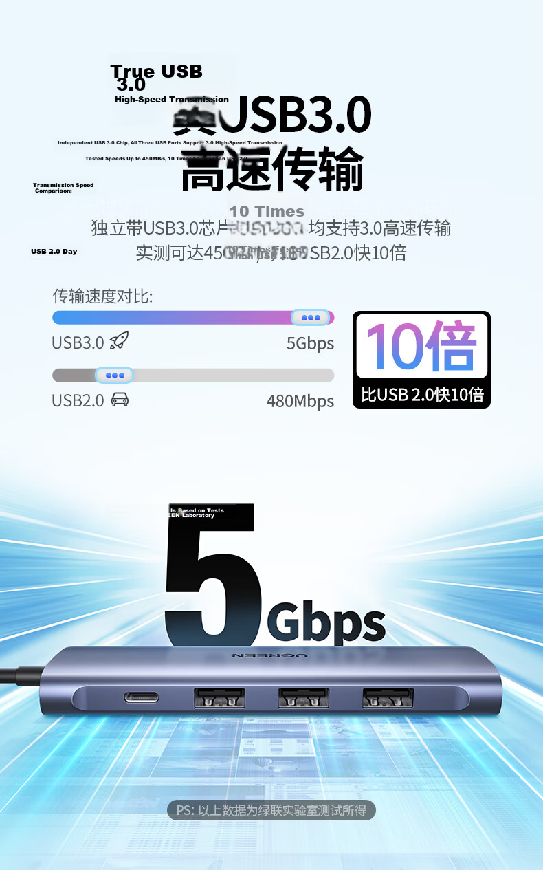UGREEN Type-C Expansion Dock, USB-C Hub Splitter, Network Cable Adapter, Compatible with IPad Apple 16/17 MacBook Laptops, HDMI Thunderbolt 4 Converter Charger 6