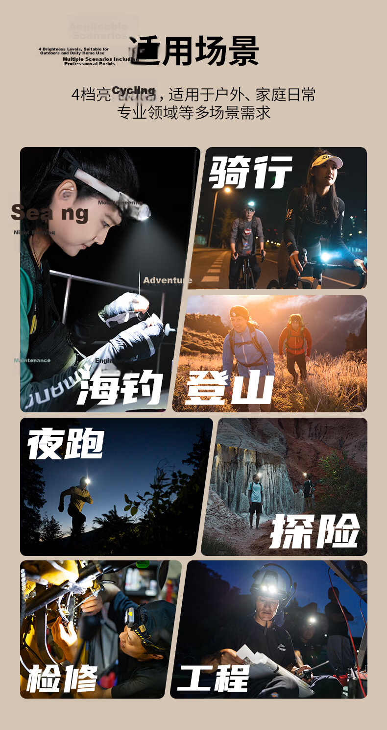 LED LENSER High-Intensity Headlamp HF4R, Outdoor Night Fishing Light, Beach Combing Light, Mountain Climbing Light, Long-Lasting Battery Life, Waterproof, Off-Road Hiking 13