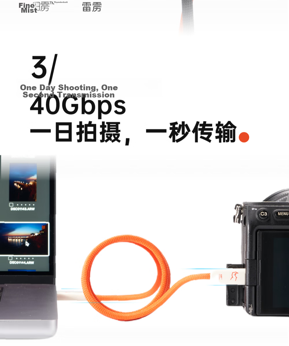 CANDYSIGN Sugar Factory Thunderbolt 4 USB4 Full-Function 240W Fast Charging Type-C Cable for Apple iPhone 17/16 Slim 8K Video Casting Fast Charging Thunderbolt Cable 9