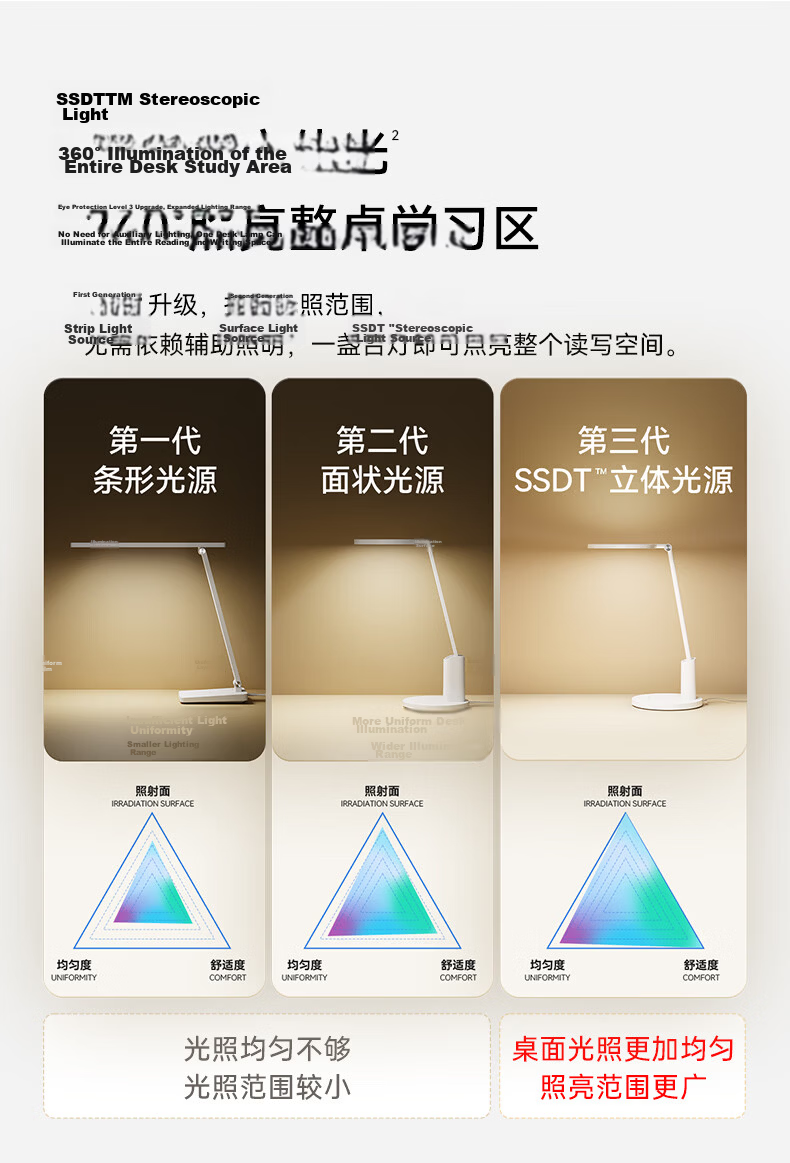 Hongmeng Smart Choice Table Lamp AAAAA Grade Eye Protection Smart Eye Care Lamp 3 Pro Jinbang Timing Limited Edition 7