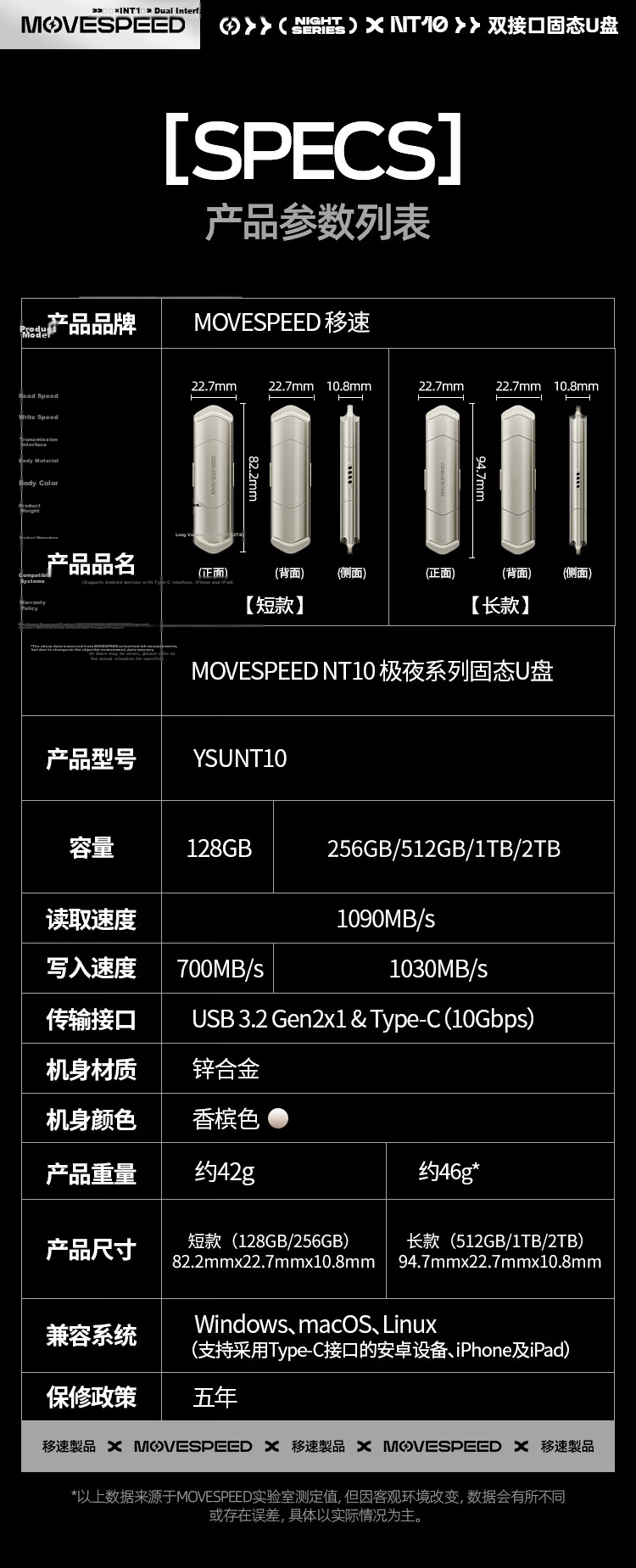 MOVE SPEED 128GB Large Capacity Solid State USB Flash Drive, USB3.2 Type-C Dual Interface for Phone And Computer, Fingerprint Encryption Backup, Stable Non-Drop Speed Flash Drive, Yicun Series 12