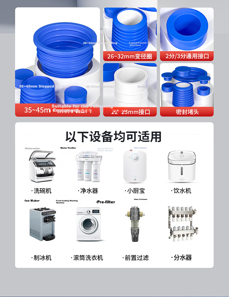 Muvi Kitchen Drainage Three-Way Pipe Odor-Proof Water Purification Multi-Functional Connector 8