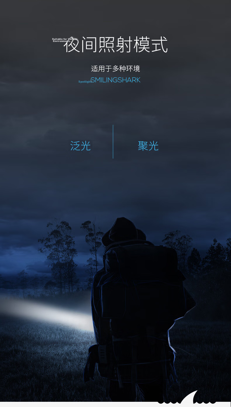 Smile Shark T106 High-Power LED Flashlight Spotlight Emergency Rechargeable Super Bright Long-Range Outdoor Patrol Search and Rescue Light 12