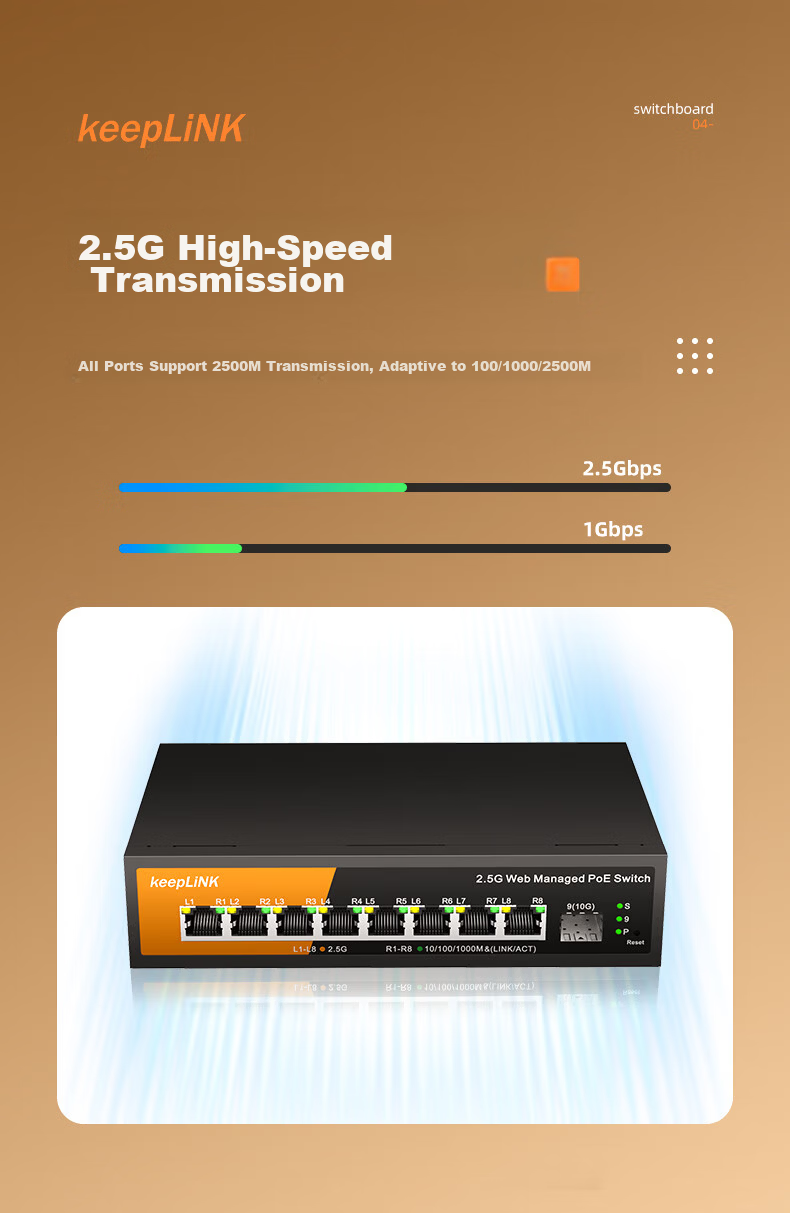 KeepLINK KP-9000 Gigabit Switch, 8 Ports 2.5G + 2 Ports 10G Electrical + 4 Ports 10G Optical, Layer 3 Management, Supports IPV4 Dynamic Routing, Per Unit 4