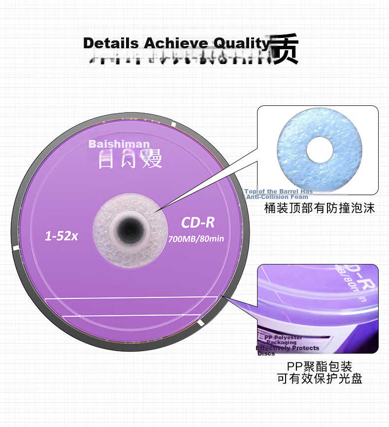 Baishiman CD-R Disc/Burnable Disc 52x Speed 700MB Recordable Disc 50-Pack Spindle Blank CD-R 9