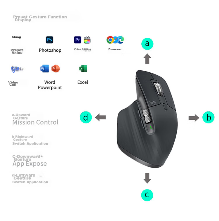 Logitech MX Master 4 High-Performance Wireless Bluetooth Mouse Office Mouse Silent Mouse Upgraded Version Graphite Black with Wireless Receiver 11