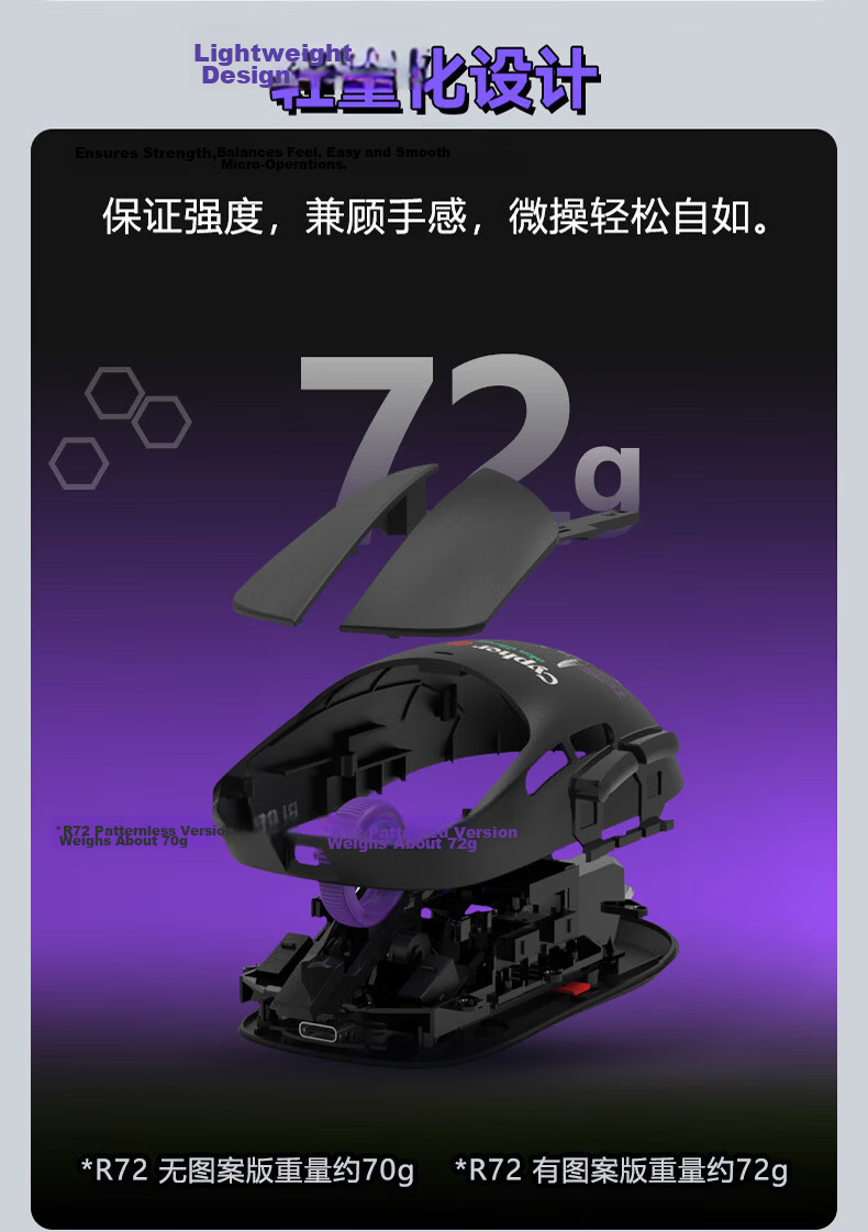 A4TECH R73ProDuo Large Right Wireless Mouse Gaming Mouse E-Sports Mouse 3395 Wireless Mouse with Charging Dock, Wild Tribe, Phantom Hacker, Wireless 11