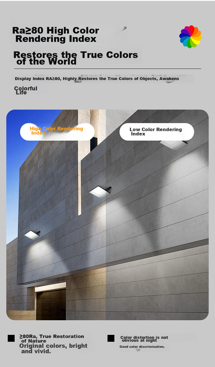 FSL Foshan Lighting LED Floodlight Outdoor Street Light Waterproof High Power Billboard Spotlight Warehouse Site Lighting Floodlight 200W White Light 18000 Lumens 7