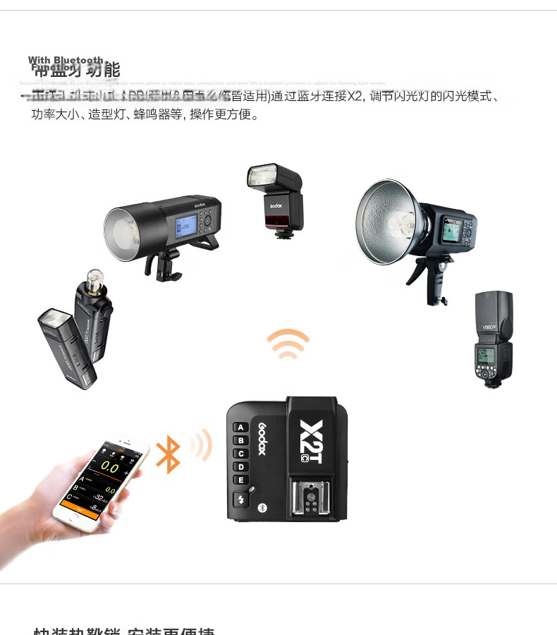 Godox X2T-C TTL Wireless Flash Trigger for Canon 3