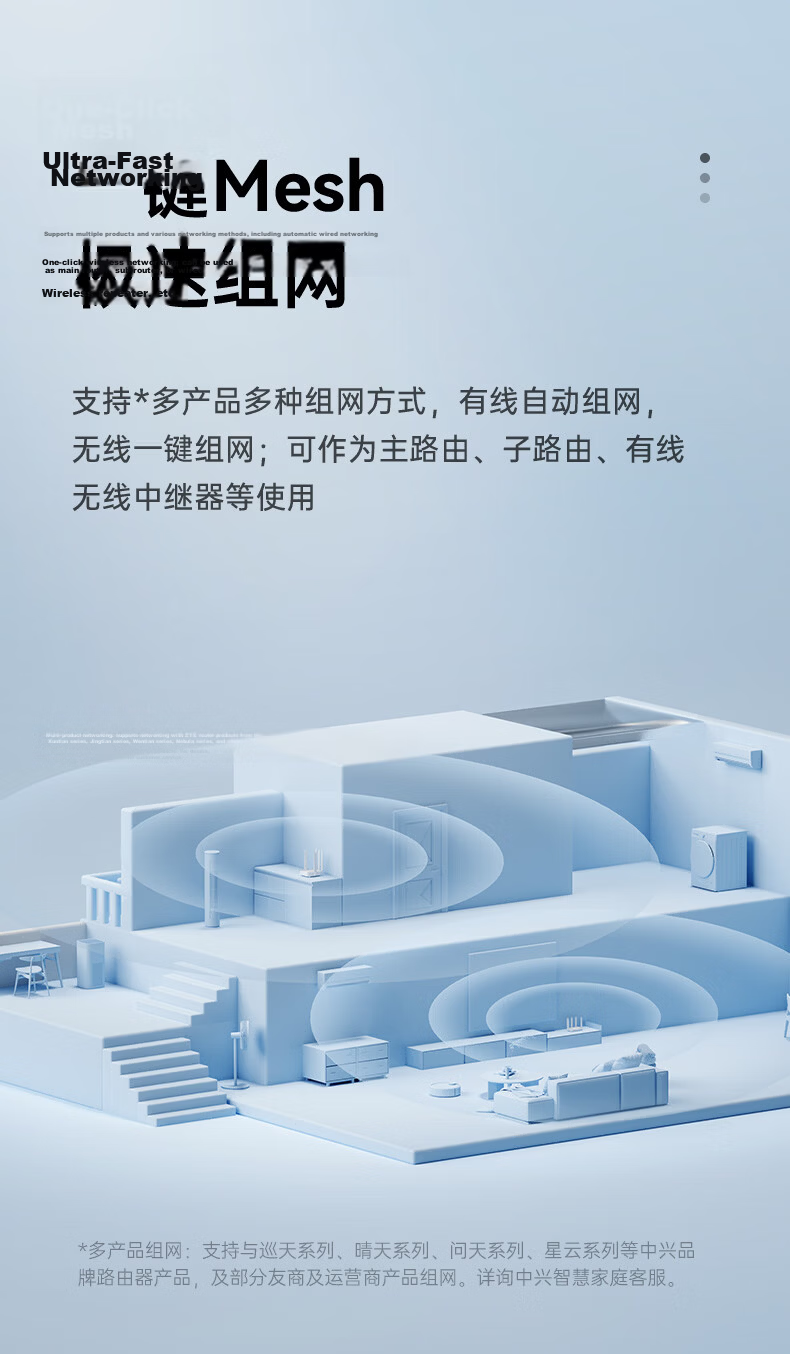 ZTE Nebula BE3600Pro+ Dual 2.5G Ports Home Router WiFi 7 Dual-Band Concurrent Seamless Networking 7