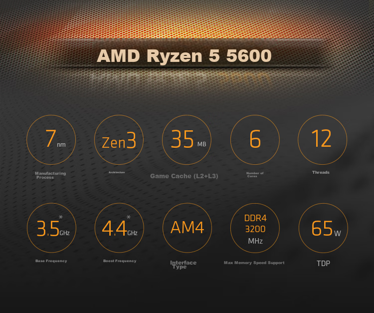 AMD Ryzen 5 5600 Processor (R5) 7nm 6-Core 12-Thread Up to 4.4GHz AM4 Boxed CPU for Gaming Valorant/CSGO 4