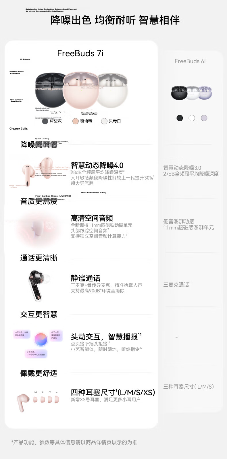 Huawei FreeBuds 7i Bluetooth Noise-Cancelling Earphones Smart Dynamic Noise Cancellation 4.0 Quiet Call HarmonyOS Smart Assistant Huawei Earphones Lily White 3