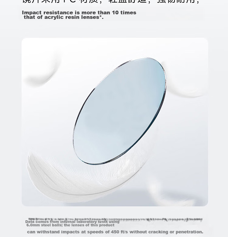 Mijia Xiaomi Blue Light Blocking Glasses Pro Anti-Oil Beta Titanium Radiation Protection Round Frame for Phone and Computer 6