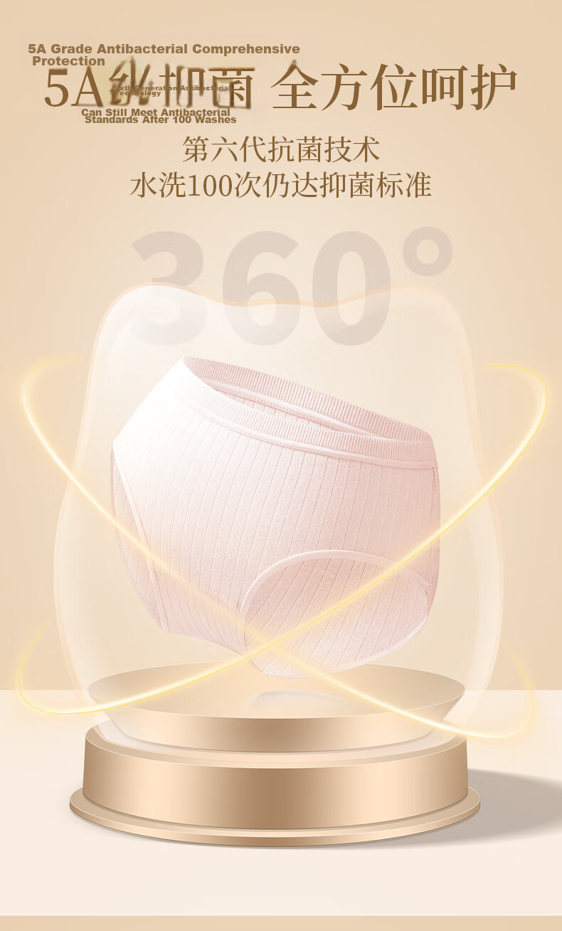 Miiow Disposable Women's Underwear Plus Size Sterilized No-Wash Maternity Postpartum Menstrual Travel Portable Up to 200 Jin 8