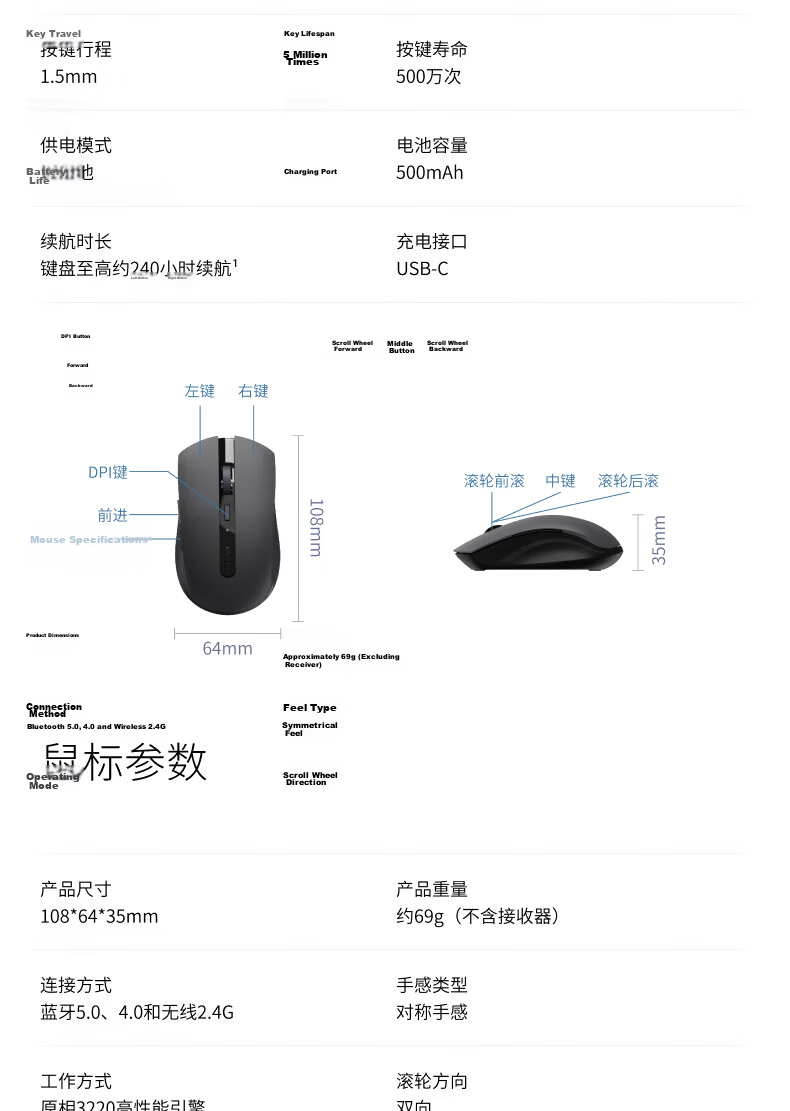 Rapoo 9350S 99-Key Wireless/Bluetooth Multi-Mode Keyboard And Mouse Set, Ultra-Thin Portable Wireless Mouse And Keyboard with Lithium Batteries, Compatible with Windows/MacOS Dual Systems, Dark Gray 22