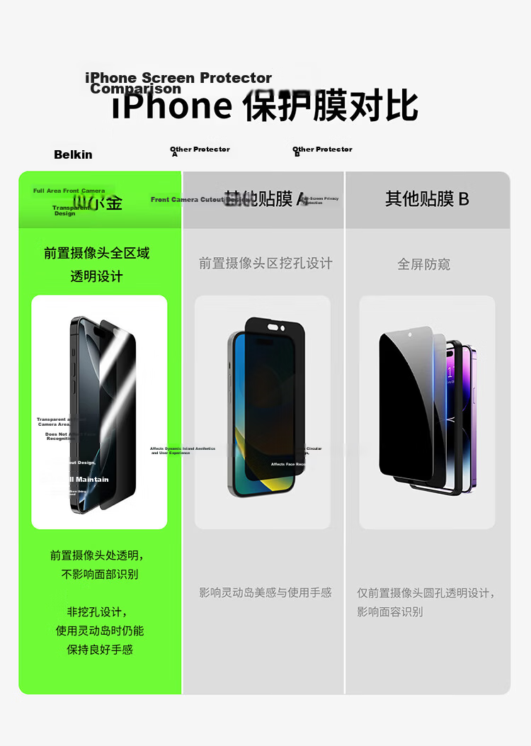 BELKIN Apple iPhone 16 Pro Max Tempered Glass Screen Protector AR Anti-Glare Flagship Edition 5