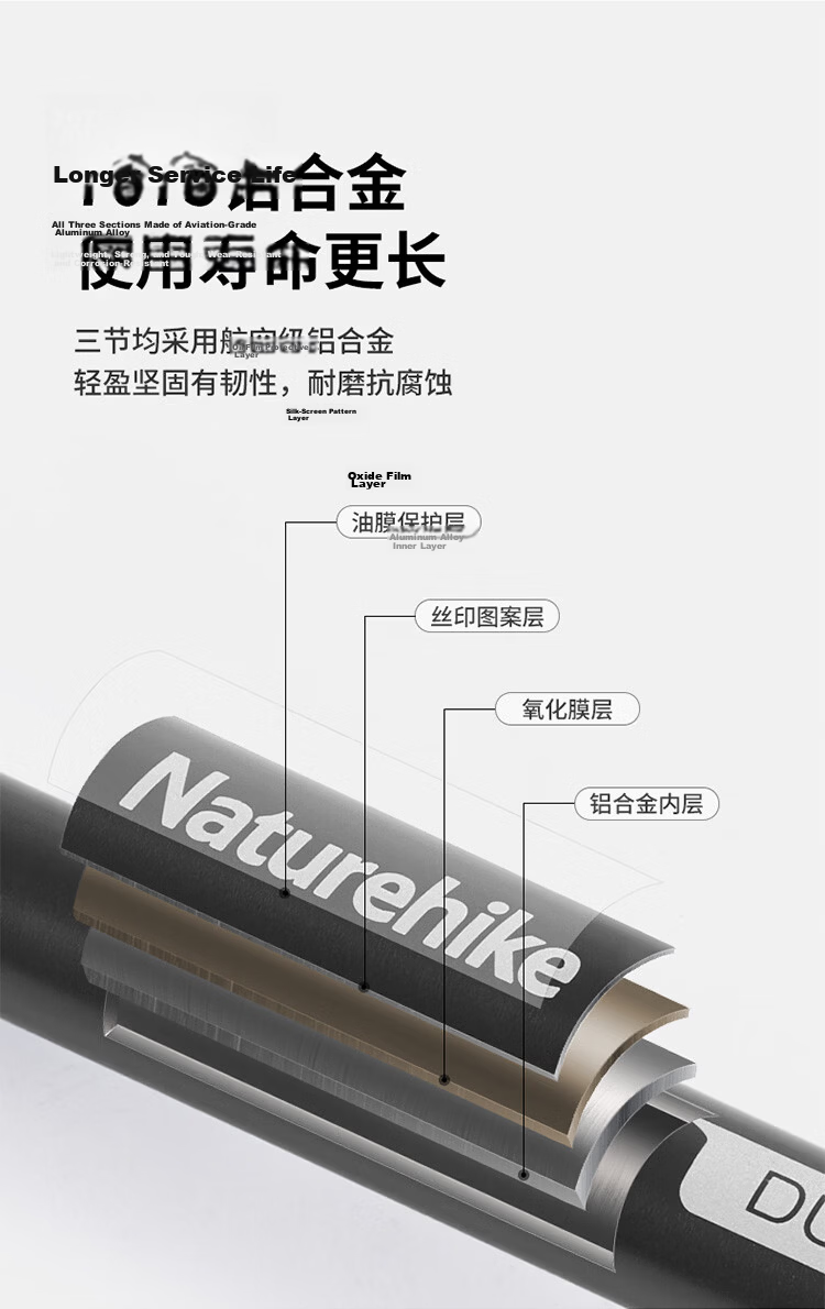 Naturehike Nokpro Outdoor Aluminum Alloy Trekking Poles External Lock Telescopic Hiking Sticks for Men and Women Black 6