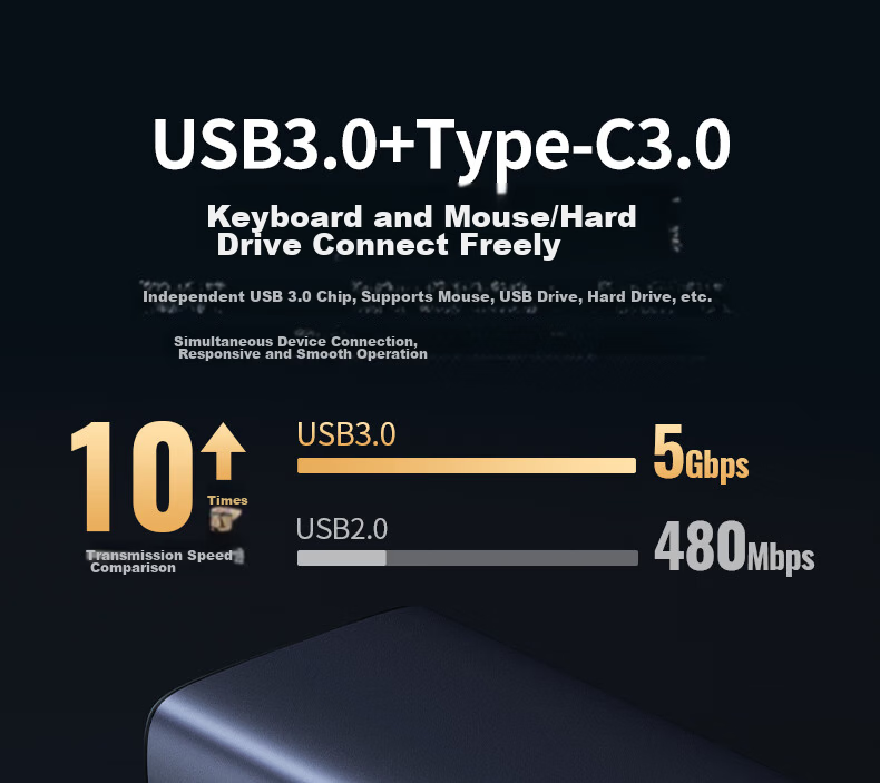 UGREEN Type-C Dual HDMI Triple-Screen Display Docking Station, USB-C Compatible with Thunderbolt 4/5, Expansion Dock for 8K HD Multi-Screen Trading, Suitable for Huawei And Lenovo Laptops, Supports MST 16