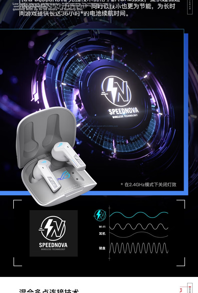 ROG TWS Speednova True Wireless In-Ear Gaming Headphones, Bluetooth Wireless Gaming Phone Accessory, Sports Earphones, Active Noise Cancellation, White, Delta 6