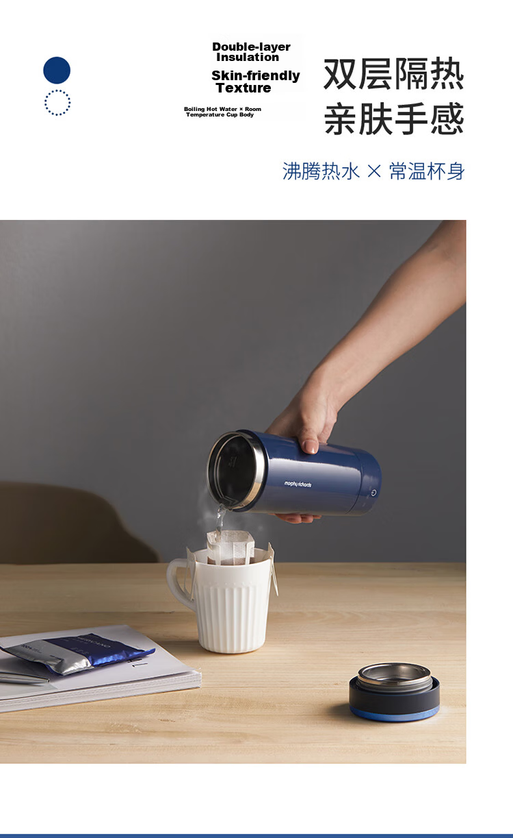 Morphyrichards Electric Kettle, Portable Travel Kettle, Home Use, 0.3L Capacity, Automatic Heating, Latest Model MR6060 Blue 19