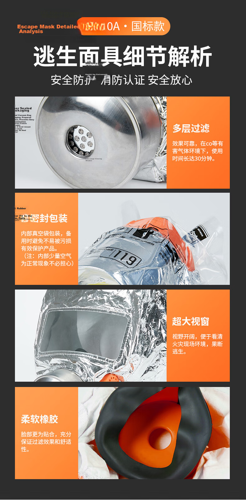 Flame Warrior Gas Mask Fire Smoke Protection Filter Self-Rescue Respirator Fireproof 3C Mask TZL30A Paper Box 8