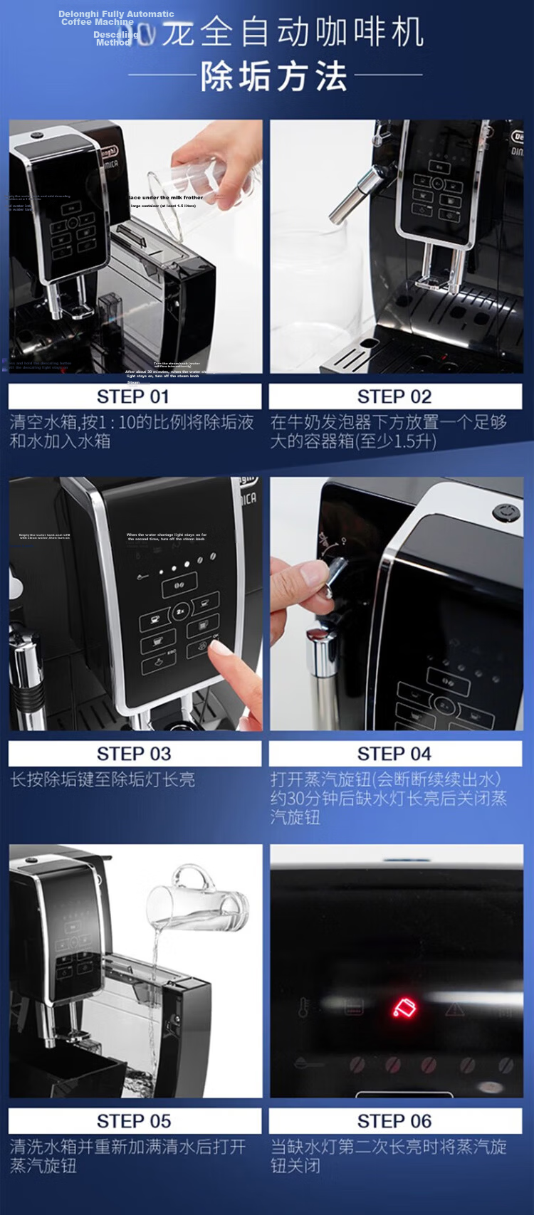 Delonghi Fully Automatic Coffee Machine with Built-In Grinder, Compact Home Coffee Maker, European Original Import Milk Frother System ECAM22.110.SB 5
