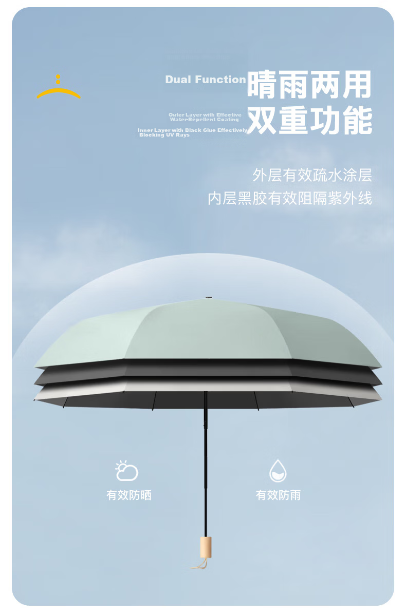 Qimaimai Large Umbrella, Three-Fold Sun Umbrella, Sunshade Umbrella for Women, Dual-Use Sun Protection Umbrella, UV Protection Folding Umbrella, Wooden Handle for Me 9