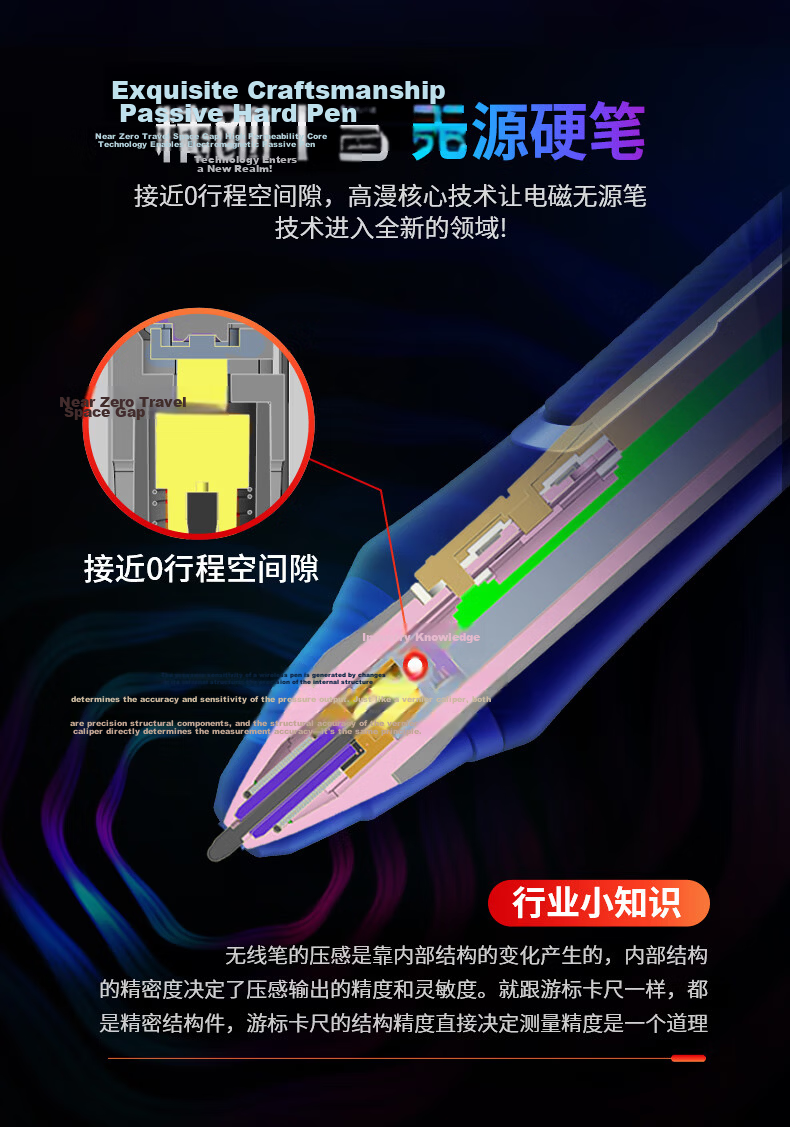 GAOMON G16 Smart Pen Display Full Lamination Matte Black Professional Drawing Monitor Passive Wireless Pen Tablet 8