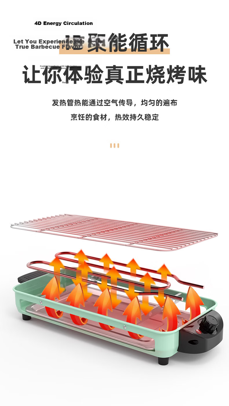KONKA Electric Grill, Double-Layer Skewer Machine, Non-Stick Electric Griddle, Meat Roasting Machine, Indoor Smokeless Barbecue Rack, Korean-Style Meat Pot, Electric Grill KEG-W261A 4