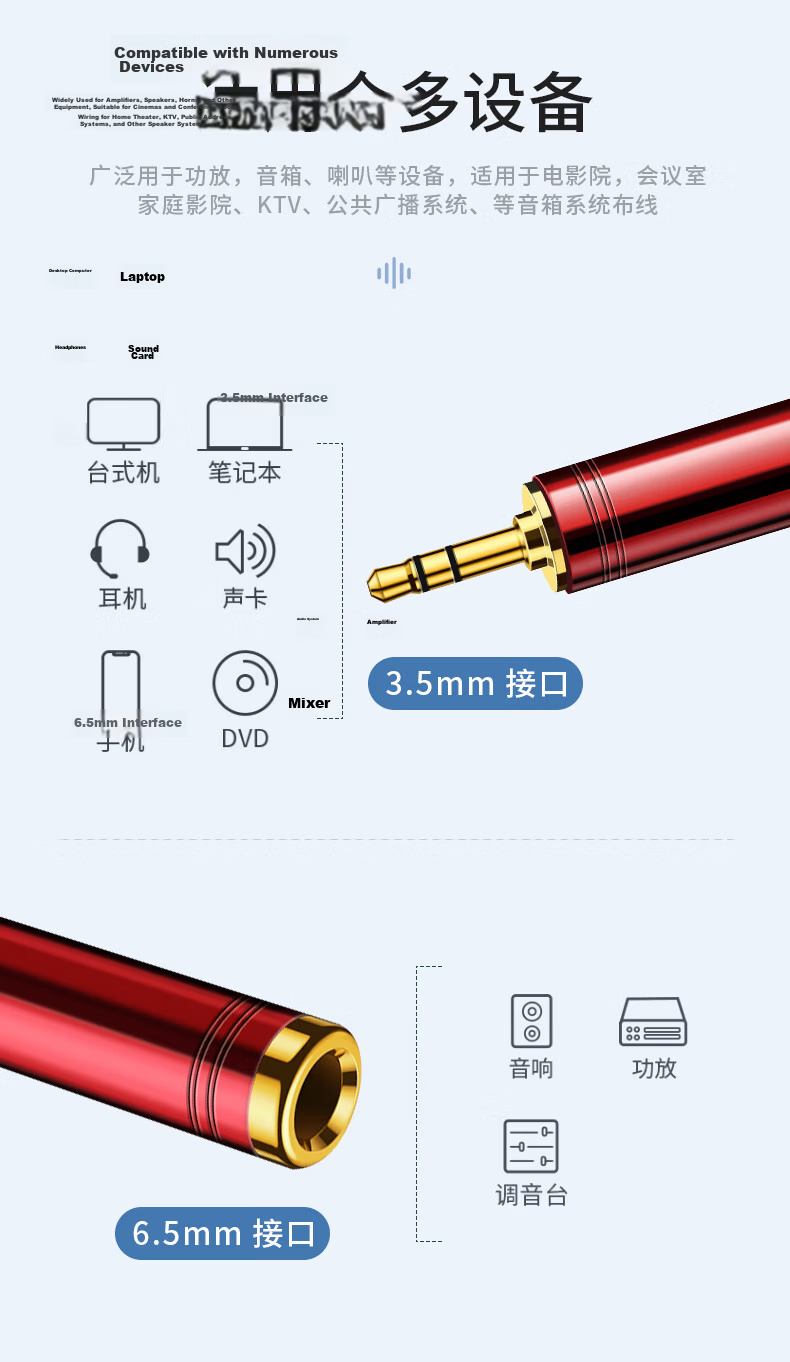 Beishan Sparrow 3.5mm Male to 6.5mm Female Audio Adapter BSQ-Z012 4