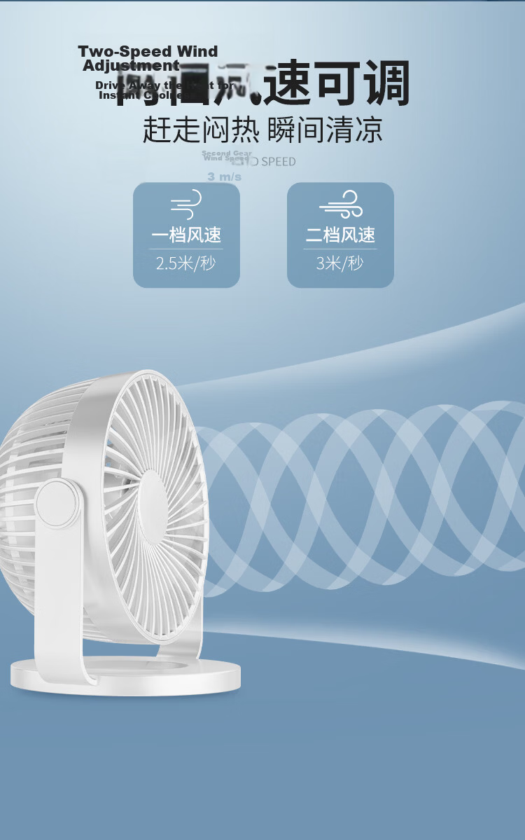 Shinee USB Mini Fan, Metal Small Electric Fan, Desk Fan, Compact Fan, Mini Table Fan for Student Dormitory, Bedside, Office, Quiet Desktop Electric Fan FB4-01 6