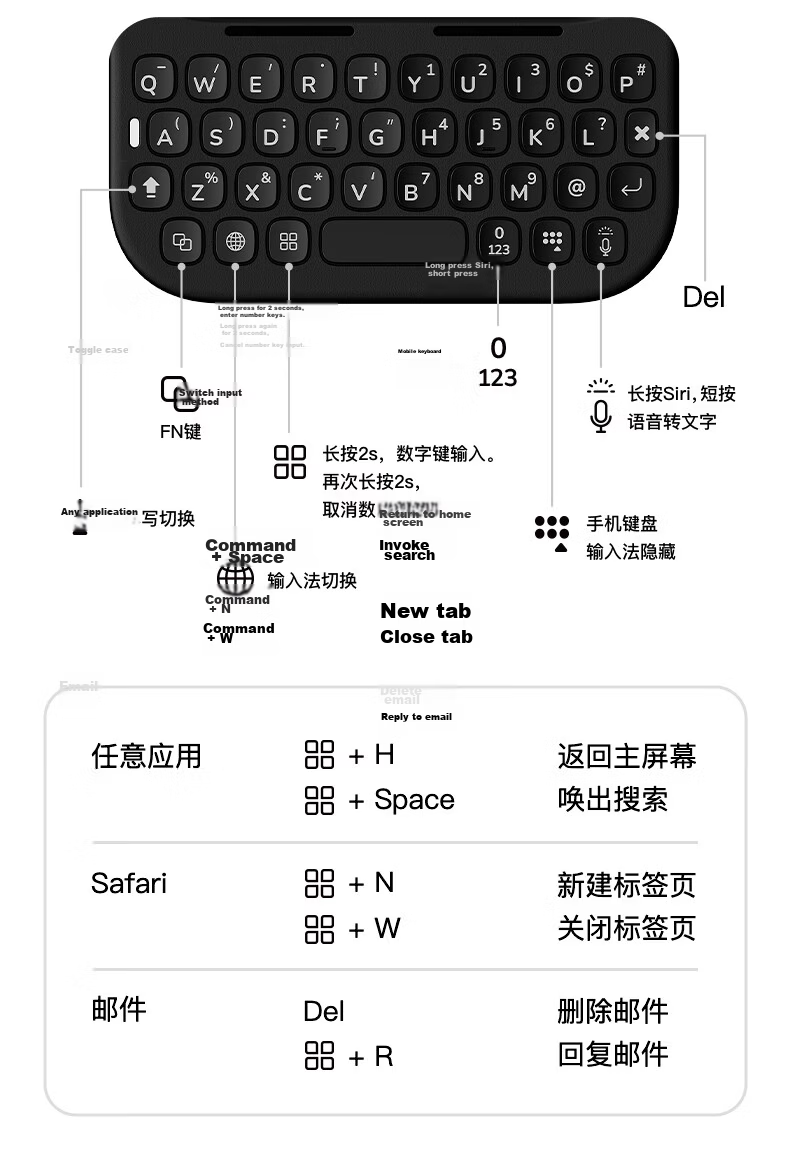 AKKO MetaKey Apple IPhone 17 Pro Max Phone Keyboard Back Clip Integrated Phone Case, External Physical Keyboard with BlackBerry Feel, Supports Magnetic Attachment, Purple 17