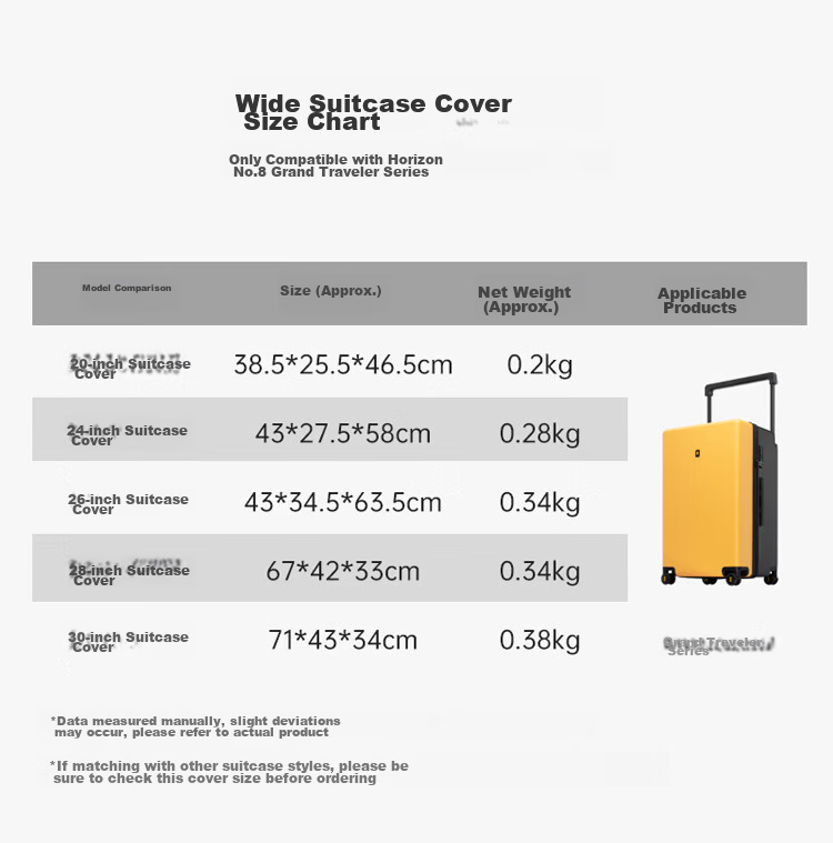 LEVEL8 Wide Handle Suitcase Luggage Case, 30 Inches 2