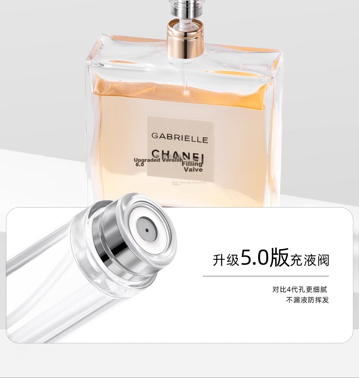 CARLI BYBEL High-End Perfume Refillable Bottle with Mini Portable Travel Spray Empty Bottle at Bottom, 5ml 2