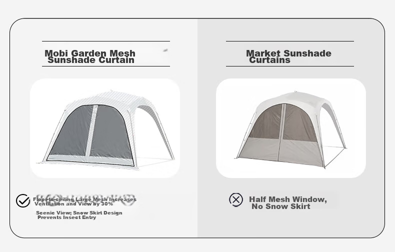 MOBIGARDEN Outdoor Camping Self-Standing Quick-Open Canopy Holiday Dome PO9.0 Sunshade Curtain NX24672018 Morning Mist White 14