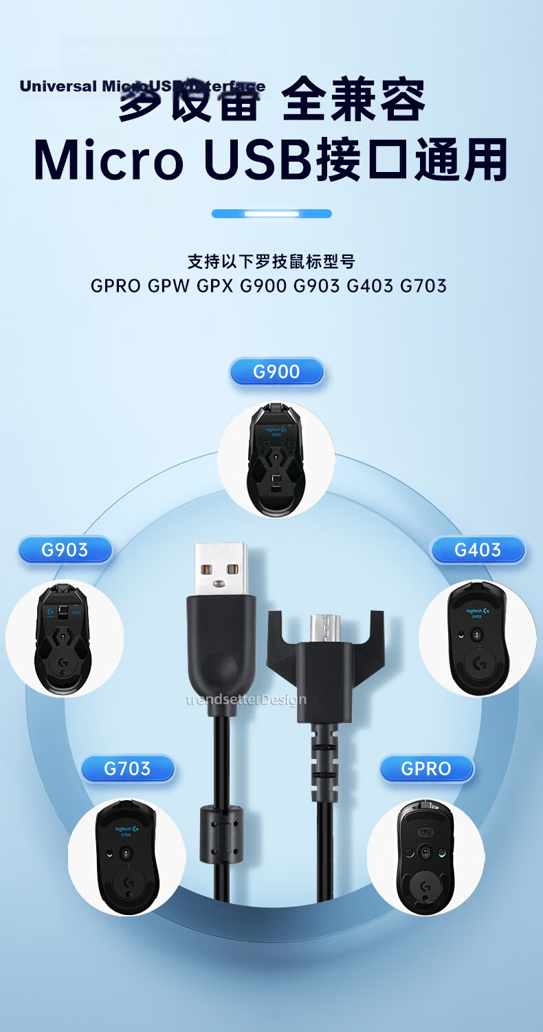 Chaofan Compatible with Logitech Mouse Charging Cable G903/G703/GPW/G900, Gpwc First And Second Generation Fast Charging Data Cable, USB Connection Cable 4