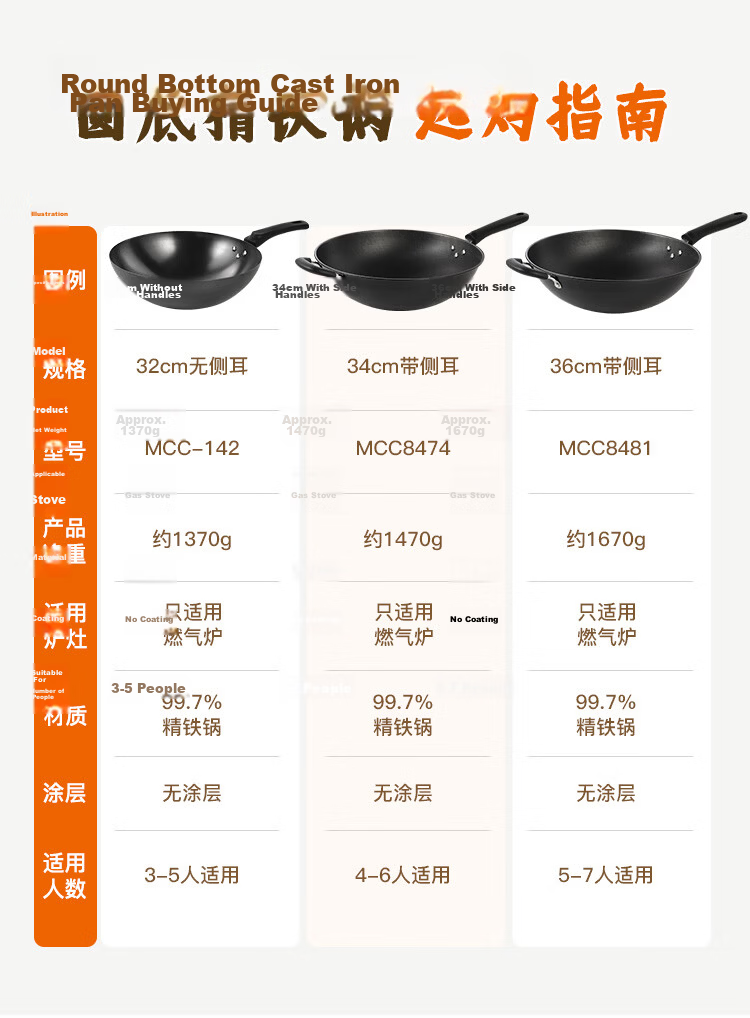 MAXCOOK Cast Iron Wok, Iron Pan 32cm, Fish Scale Pattern Wok, Compatible with Gas And Induction Stoves, Uncoated MCC9977 13