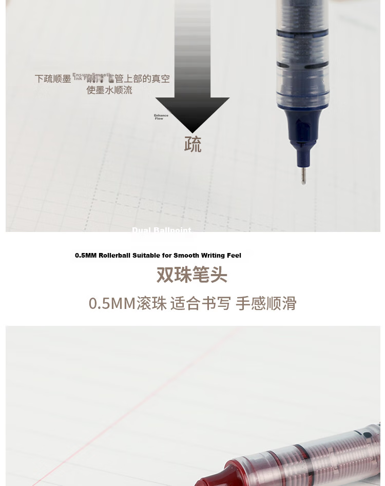 KOKUYO Campus Student Office Retro Liquid Ink Needle Tip Pen Signature Pen Rollerball Writing Exam 0.5mm Deep Sea Blue WSG-PR4015DB 6