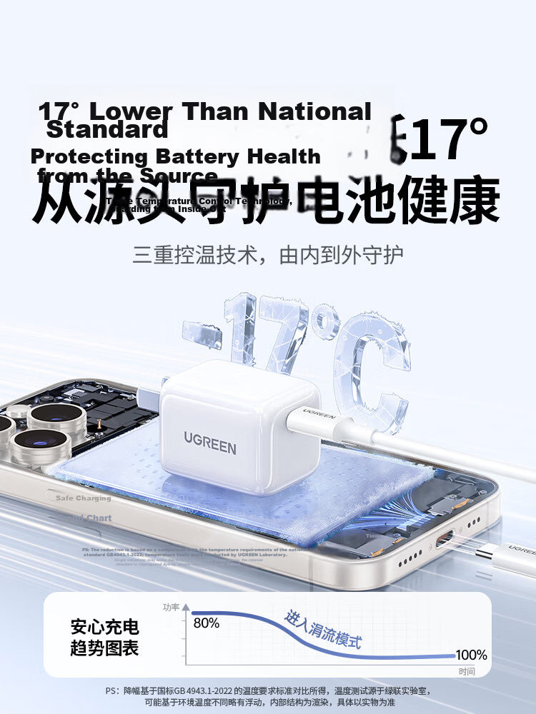 UGREEN Apple Charger PD30W Compatible with IPhone 17 Charger, Type-C GaN Fast Charging Adapter for IPhone 17 Pro Max/16/15 Air, Huawei Phones, IPad Tablets 11