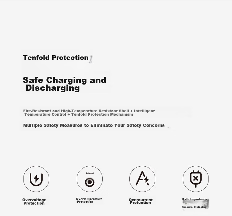 MI (Xiaomi) 120W Charger 11