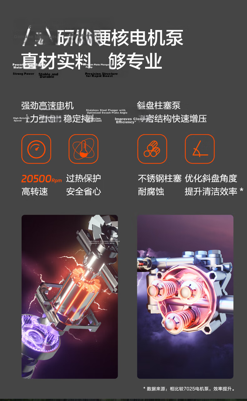 Yili Car Wash Machine, 2000W High-Pressure Car Washing Gun, High-Pressure Water Spray Gun, Car Washing High-Pressure Water Pump, 4421G Cleaning Machine 12