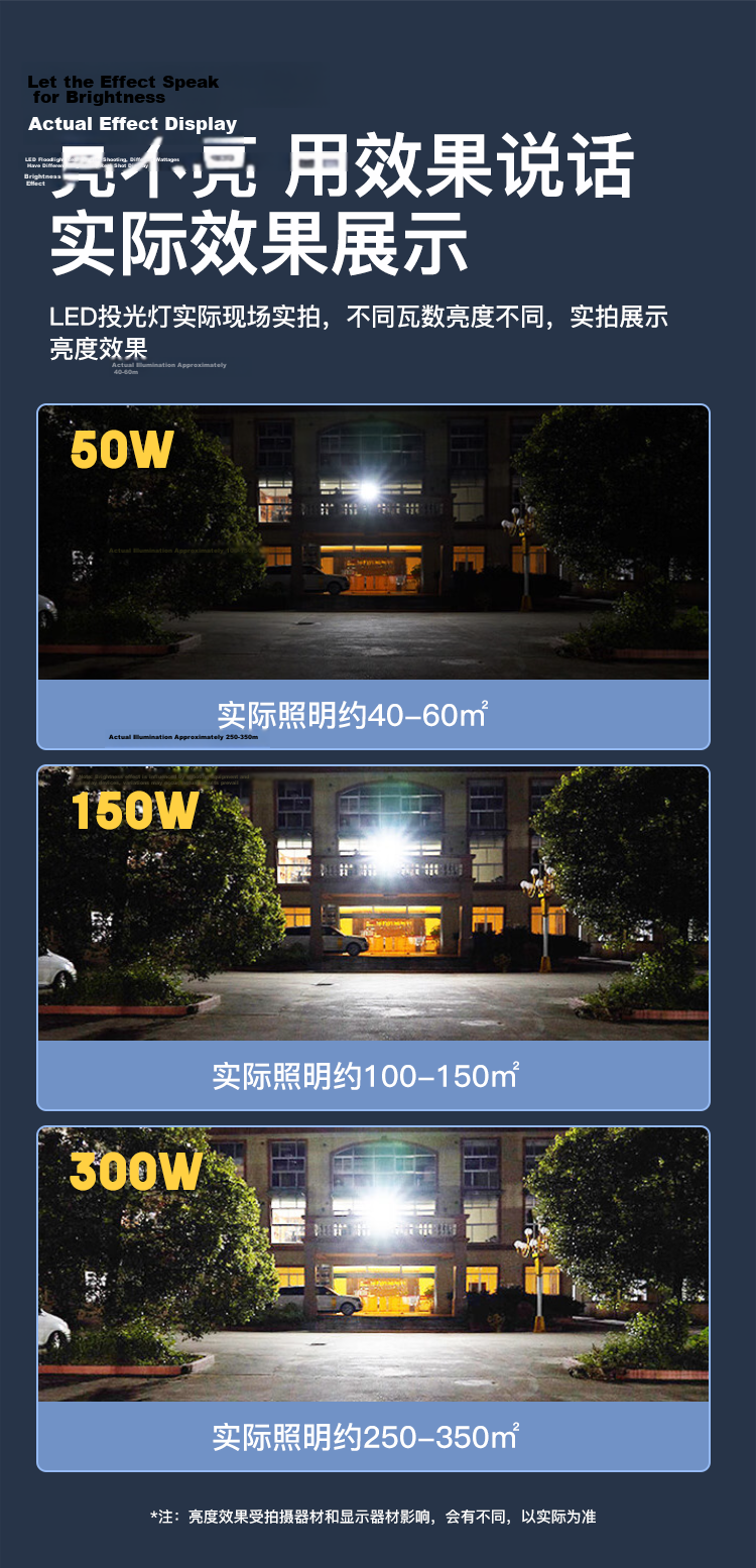 ROLin LED Floodlight Spotlight Outdoor Factory Lighting Outdoor Searchlight High Brightness IP66 Waterproof 200W Floodlight White Light 6500K Die-Cast Aluminum 4