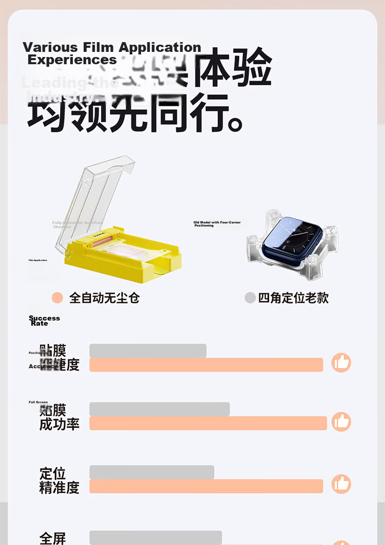 Baseus S11/S10 Apple Watch Screen Protector Dust-Free Automatic Application HD Anti-Scratch Anti-Fingerprint Curved Microcrystalline Film 5