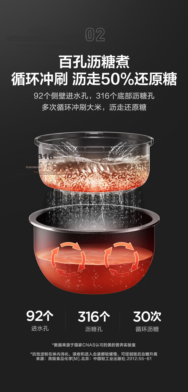 Midea Petal IH Rice Cooker Dual Heat Source Electromagnetic 3D Heating 4L Household Rice Cooker Red Flame Charcoal Fire Smart Double-Layer Low-Sugar Titanium Pot 3