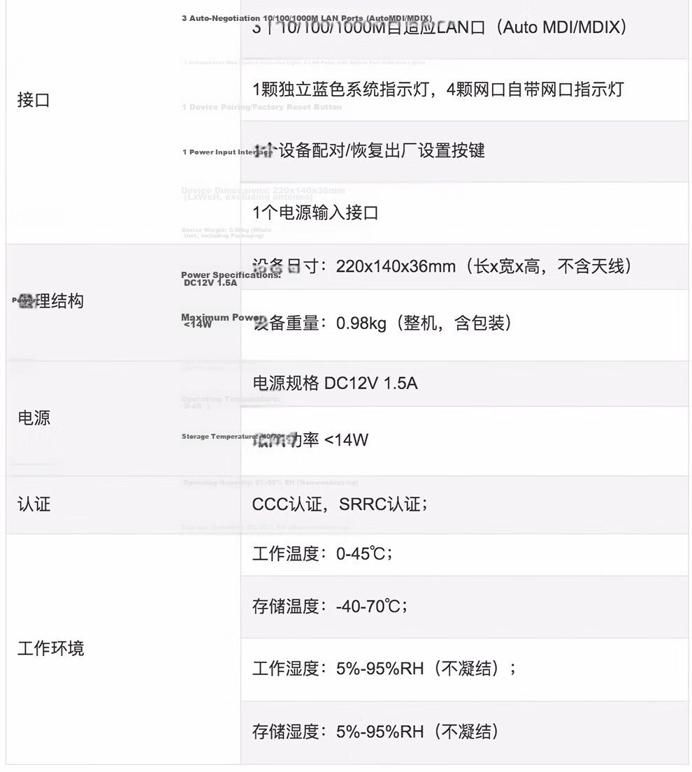 Ruijie Gigabit WiFi 6 Enterprise Wireless Gateway Router RG-EG105GW Dual-Band 1800M Multi-WAN Port Wireless AC Controller 6