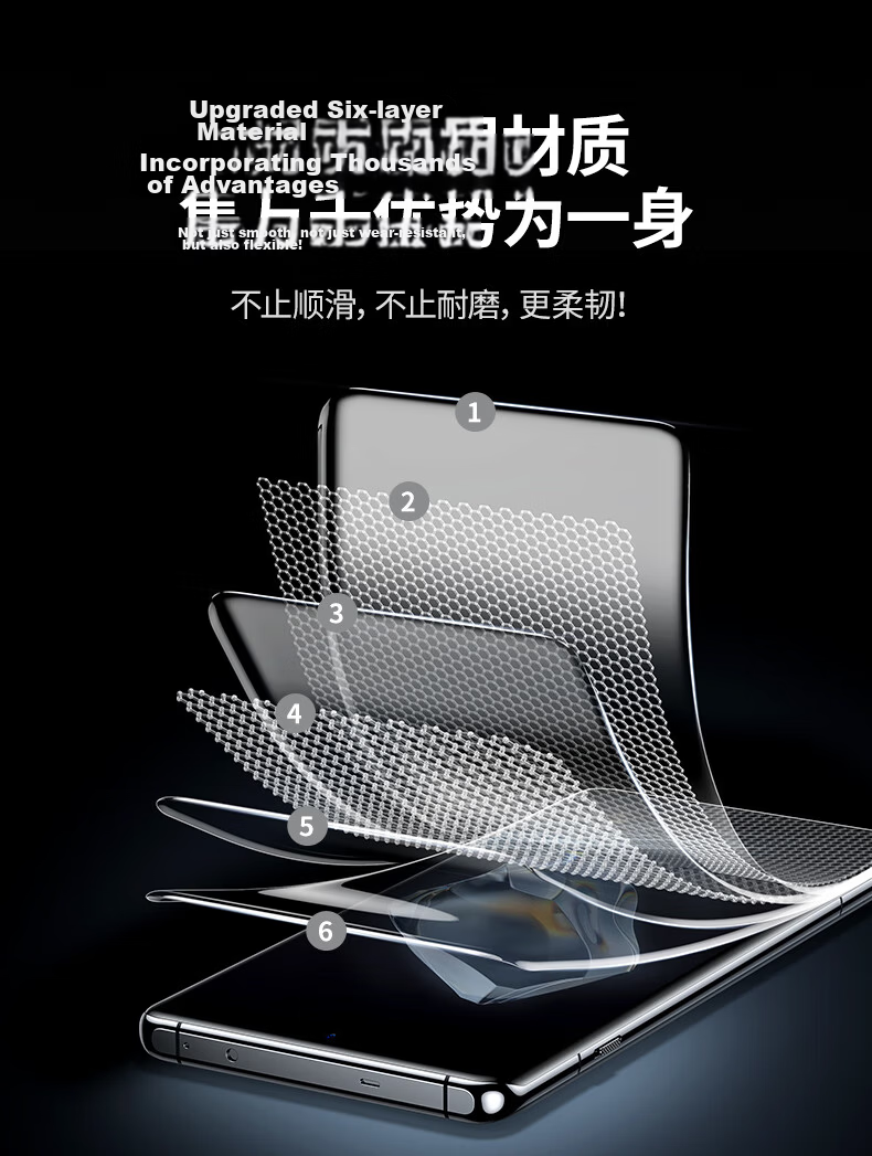 Ugreen Tempered Glass Screen Protector for OPPO Find X9s Pro, Ultra Clear Full-Screen Explosion-Proof, Anti-Fingerprint, Sweat-Resistant, Scratch-Resistant, Bubble-Free, 2-Pack, Model 16200 4