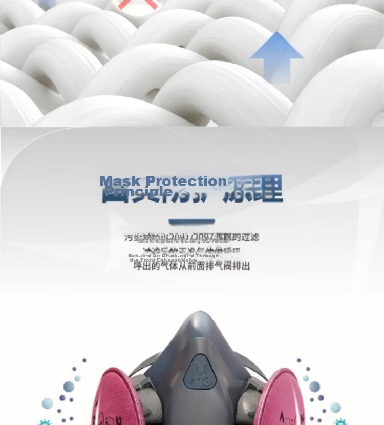 Puda Dustproof Mask Industrial Dust Grinding Welding Renovation Spray Coal Mine 410+2097 (KP100) Activated Carbon Cotton Three-Piece Set 8