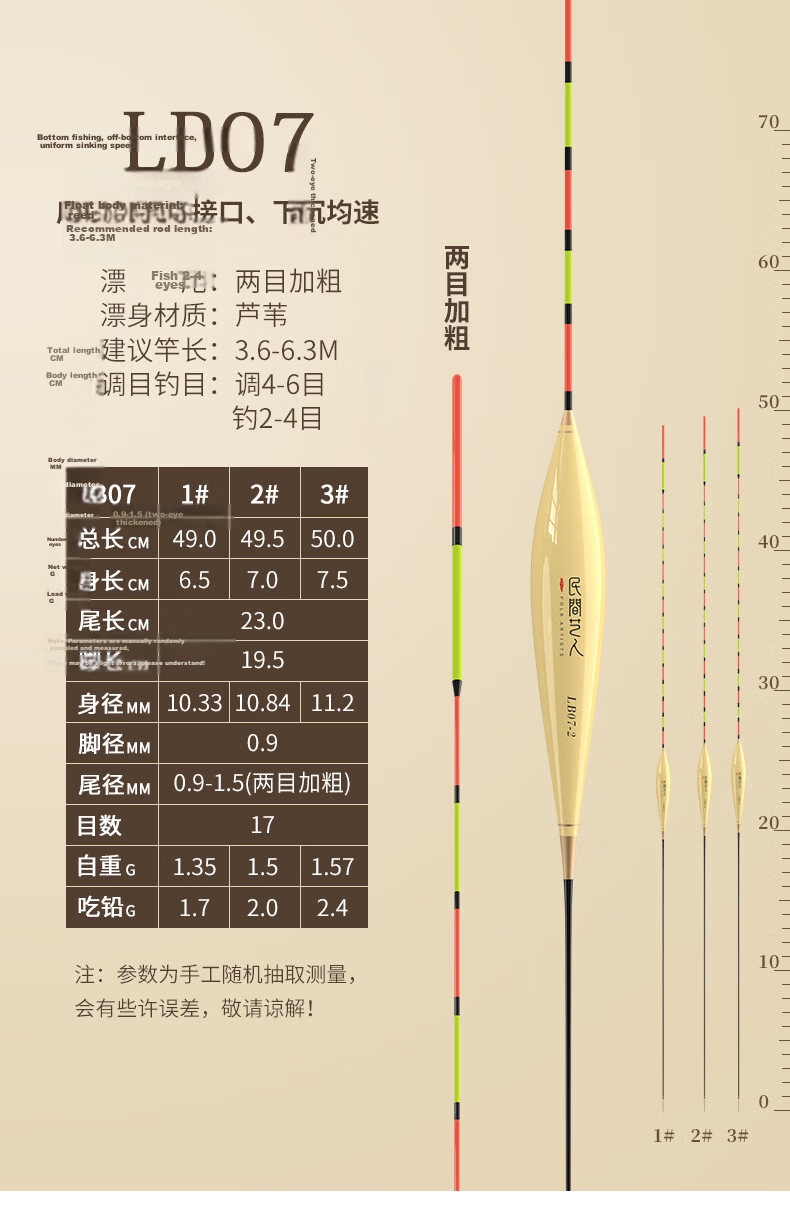 Minjianyiren LB Reed Float, Highly Sensitive, Light-Biting, Shallow Water, Thickened, Eye-Catching, Crucian Carp And Carp Fishing Float, Black Pit Buoy 10