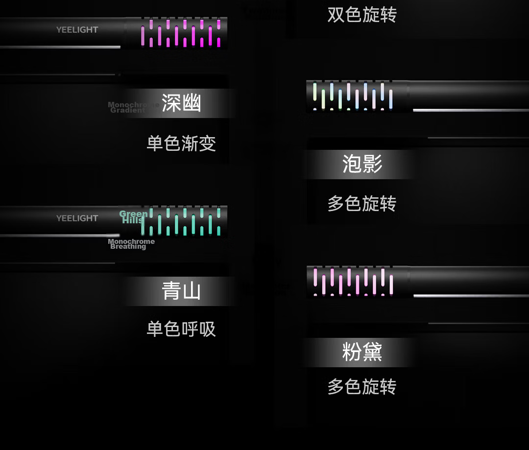 Yilai Screen Hanging Lamp Pro2 Dormitory Computer Gaming Lamp Office Reading LED Desk Eye Protection Monitor Hanging Lamp 7