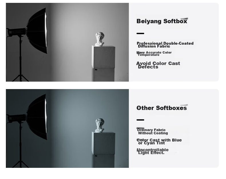 Beiyang Softbox, Portable Photography Studio Light, Fill Light Accessory, Flash Light Ball, Softbox, Diffusion Cloth, Foldable Square Softbox 8